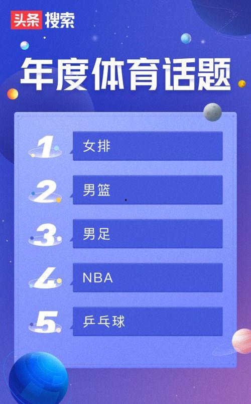 有关体育的热门话题,聚焦热门话题，解码运动魅力