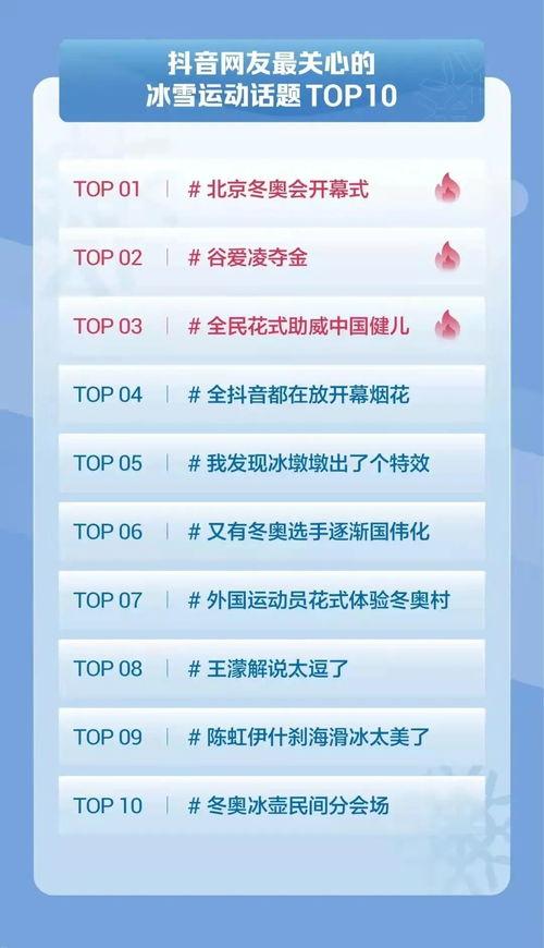 有关体育的热门话题,聚焦热门话题，解码运动魅力