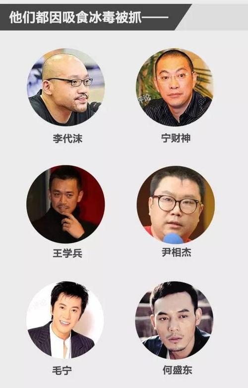 全民崇拜明星网红是谁,揭秘当红明星网红的璀璨魅力