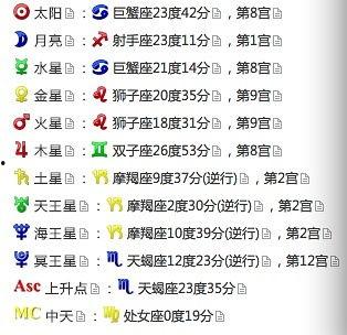 占卜热门话题怎么找,探寻神秘力量的奥秘与趋势