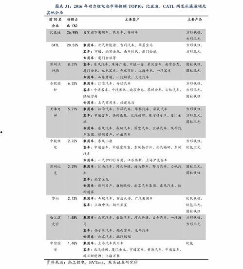今日贝贝瓜价格一览表,今日市场行情一览