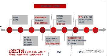 公司治理的热门话题,公司治理前沿话题深度解析