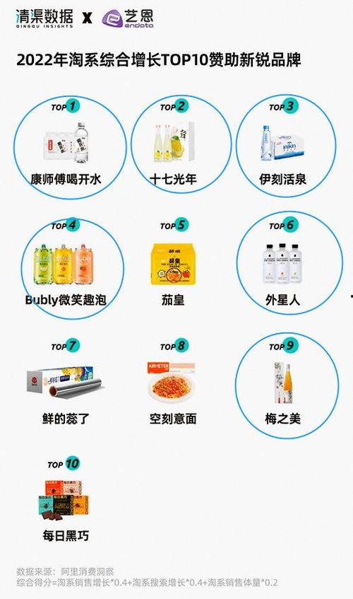 热门话题图片2022,年度视觉焦点回顾