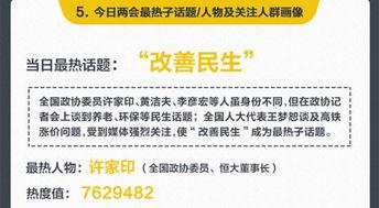热门话题图片2022,年度视觉焦点回顾