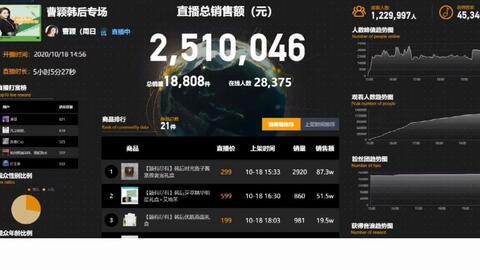 抖音热门魏县的瓜