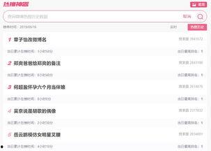 今日微博吃瓜事件是真的吗,真相还是谣言？
