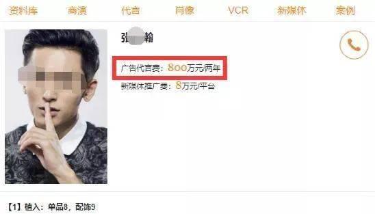 明星网红挣钱太容易了吧,揭秘明星网红轻松赚钱的背后真相