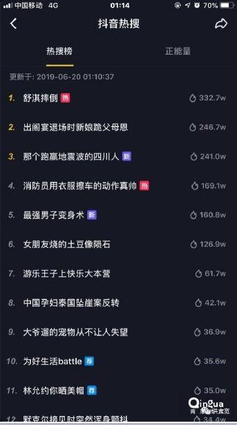 如何设置快手热门话题,让你的内容火速上热门