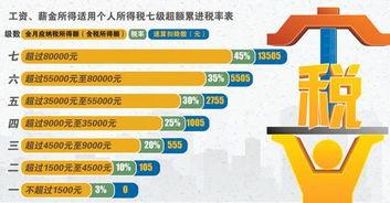 供电企业热门话题标题,揭秘行业动态与未来发展趋势