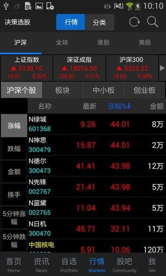 如何知道头条热门话题,洞察舆情风向标