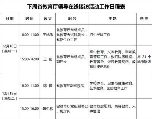 网络热门话题引导工具,如何影响公众舆论