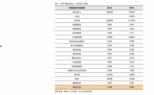 云南今日嫩瓜价格行情表,涨跌互现，市场动态解析