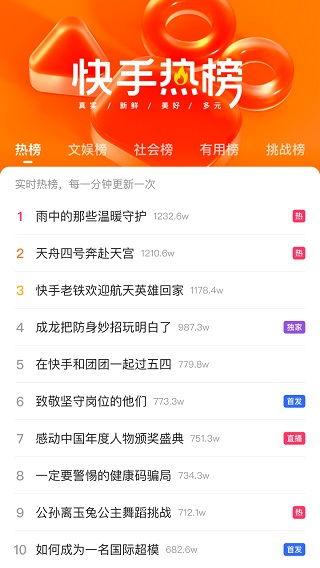 快手推广选择热门话题,玩转快手热门话题，让你的内容火速升温！