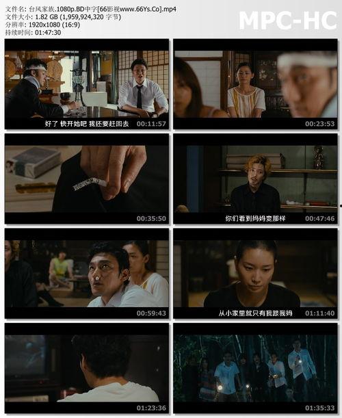 66电影,探索光影世界，尽享视听盛宴
