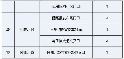 今日头条吃瓜群众看过来,吃瓜群众看过来，热点事件大揭秘！