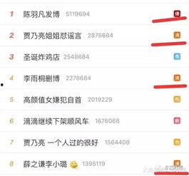 今日头条里的吃瓜是什么,网络舆论场中的娱乐与真相