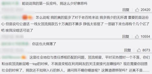 明星网红收入知乎文章