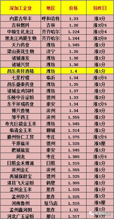 三农 热门话题大全,深度解析热门话题大全