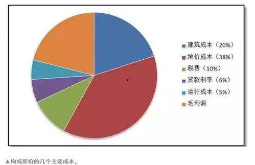 银川房产热门话题讨论,聚焦热门话题，解码市场动态
