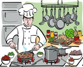 厨师的热门话题英文,Top Culinary Trends: Exploring the Hottest Topics in the Chef's World
