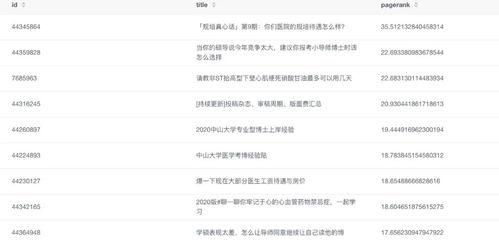 理疗师热门话题大全,揭秘行业焦点与未来趋势