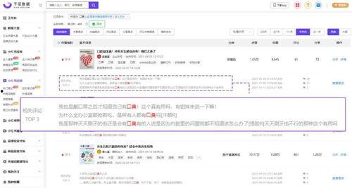 千瓜数据热门笔记,热门笔记背后的热门话题与趋势