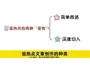 时下热门话题或节气,丰收与收获的喜悦