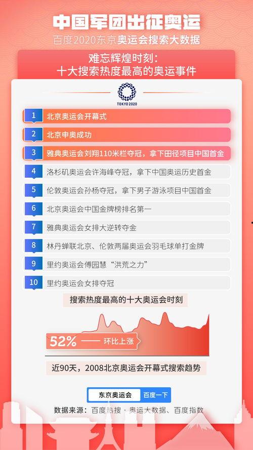 热门话题今日疫情新闻,全球疫情走势与我国防控措施解读