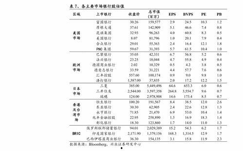万邦今日吊瓜报价表,行情动态一览