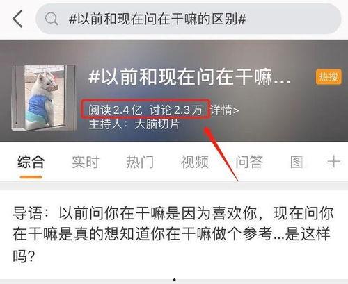 这是个热门话题啊,揭秘当下热门话题背后的真相与影响