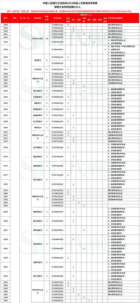 万邦今日蜜瓜行情分析,供需动态解析与趋势展望