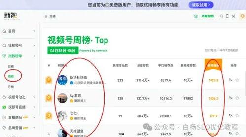 快手热门话题如何找回,揭秘找回失联好友的神秘技巧