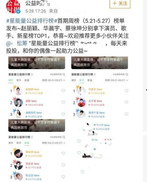 明星网红封号排行榜,揭秘网络红人命运起伏