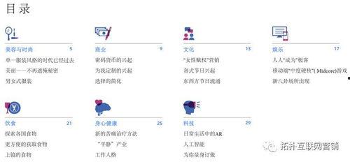 2017最流行热门话题,回顾那些引发全民热议的瞬间