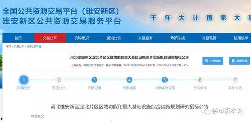 白沟热门话题在哪,聚焦焦点，解码城市发展新动向