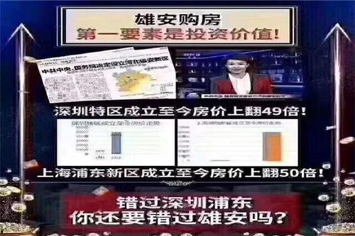 白沟热门话题在哪,聚焦焦点，解码城市发展新动向