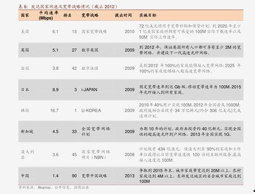 今日乳瓜批发价格查询,今日乳瓜批发价格行情分析