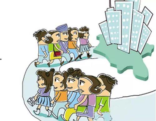 聚餐怎么上热门话题,揭秘如何轻松上热门的秘诀