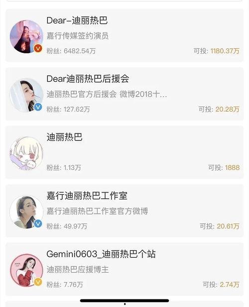 今日头条显眼吃瓜是真的吗,今日头条“显眼吃瓜”事件真相揭秘