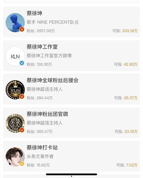 今日头条显眼吃瓜是真的吗,今日头条“显眼吃瓜”事件真相揭秘