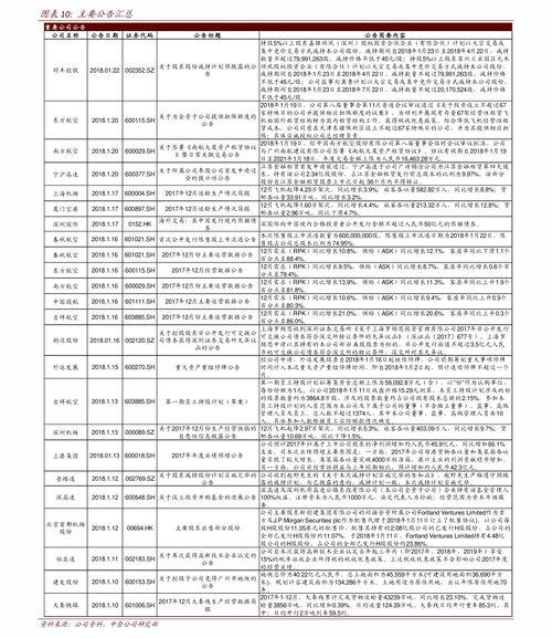 上海今日瓜菜价格行情表,实惠与多样并存