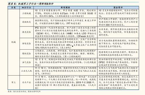 上海今日瓜菜价格行情表,实惠与多样并存