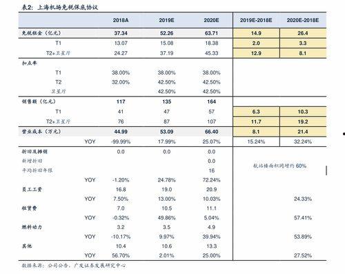 上海今日瓜菜价格行情表,实惠与多样并存