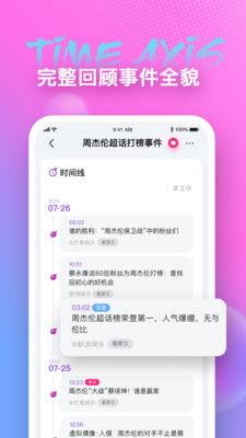 吃瓜热门事件APP,揭秘娱乐圈最新动态，带你畅游八卦海洋