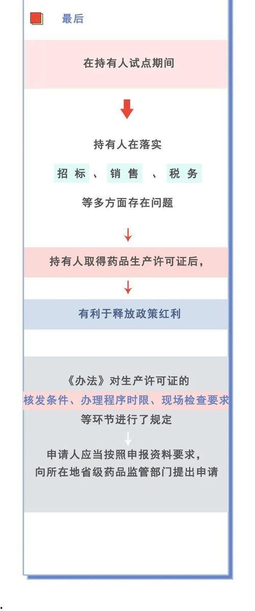 皮肤管理 热门话题短句