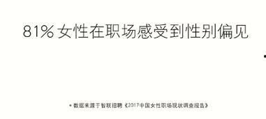 女性的热门话题问题,聚焦热门话题，解码时代女性新篇章