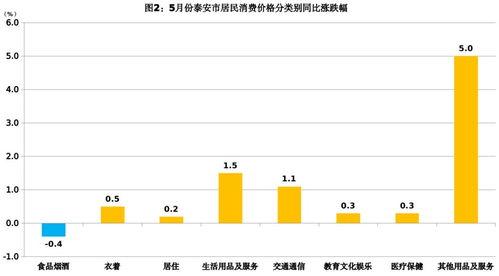 今日瓜干价格行情走势图,今日行情走势图解析