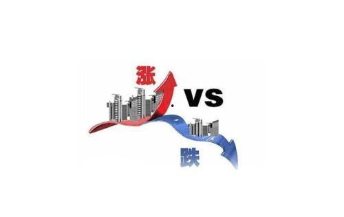 房产最新热门话题短句,最新热门话题聚焦解析