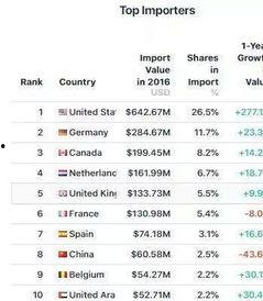 今日吃瓜历史记录图片大全,历史记录图片大全盘点