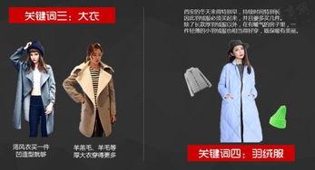 南方服装热门话题英文,Top Trends in Southern Fashion: A Glimpse into the Latest Styles and Styles